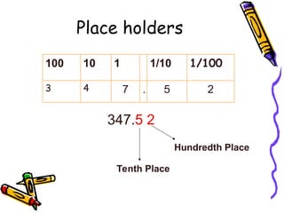 Number Place Math place value number system-mathematics.ppt