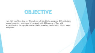 I am fully confident that my 21 students will be able to recognize different place
values in numbers by the end of the week with 99% accuracy. They will
accomplish this through place value blocks, drawings, worksheets, videos, songs,
and games.
 