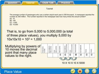 Tutorial


   The average number of passengers who use a certain airport each year is 350 thousand. A newspaper reported the
   number as 350 million. The number reported in the newspaper was how many times the actual number?
   (A) 10
   (B) 100
   (C) 1,000
   (D) 10,000



 That is, to go from 5,000 to 5,000,000 (a total
 of three place values), you multiply 5,000 by
 10x10x10 = 103 = 1,000




                                                                                              THOUSANDS


                                                                                                          THOUSANDS

                                                                                                                      THOUSANDS
Multiplying by powers of




                                                                                                                                  HUNDREDS
                                                                                              HUNDRED
                                                           HUNDRED
                                                           MILLIONS


                                                                      MILLIONS

                                                                                 MILLIONS
                                             POSITION




10 moves the decimal
                                             NAME




                                                                                                                                                    ONES
                                                                                                                                             TENS
                                                                      TEN




                                                                                                          TEN
point that many place
                                                                                   5          0           0            0
                                                                                                                       5          0           0     0
values to the right.

                                                                                            10 X 10 X 10 X 5000


Place Value
 