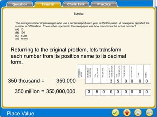 Tutorial


   The average number of passengers who use a certain airport each year is 350 thousand. A newspaper reported the
   number as 350 million. The number reported in the newspaper was how many times the actual number?
   (A) 10
   (B) 100
   (C) 1,000
   (D) 10,000



 Returning to the original problem, lets transform
 each number from its position name to its decimal
 form.




                                                                                                  THOUSANDS


                                                                                                              THOUSANDS

                                                                                                                          THOUSANDS


                                                                                                                                      HUNDREDS
                                                                                                  HUNDRED
                                                                 HUNDRED
                                                                 MILLIONS


                                                                            MILLIONS

                                                                                       MILLIONS
                                                      POSITION
                                                      NAME




                                                                                                                                                        ONES
                                                                                                                                                 TENS
                                                                            TEN




                                                                                                              TEN
350 thousand =                      350,000                                                         3          5               0        0          0    0

   350 million = 350,000,000                                      3           5          0          0          0               0        0          0    0




Place Value
 