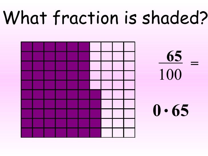 Which Decimal Is Equivalent To 79/100 Place value with decimals