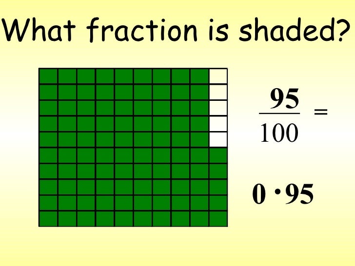Which Decimal Is Equivalent To 79/100 Place value with decimals