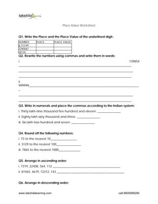 www.takshilalearning.com call 8800999284
Place Value Worksheet
Q1. Write the Place and the Place Value of the underlined digit-
NUMBER PLACE PLACE VALUE
8,73,549
2290047
69126
Q2. Rewrite the numbers using commas and write them in words:
i. 139854
_________________________________________________________________________
__________________________________________________________________________
_________________________________________________________________________
ii.
999999_______________________________________________________________________
_
__________________________________________________________________________
_________________________________________________________________________
Q3. Write in numerals and place the commas according to the Indian system:
i. Thirty lakh nine thousand five hundred and eleven. _______________
ii. Eighty lakh sixty thousand and three. _______________
iii. Six lakh two hundred and seven. _______________
Q4. Round off the following numbers:
i. 73 to the nearest 10_________________
ii. 3129 to the nearest 100________________
iii. 7865 to the nearest 1000______________
Q5. Arrange in ascending order:
i. 7319, 22408, 564, 112 _________,___________,__________,____________
ii. 87465, 4679, 12312, 143 _________,___________,__________,____________
Q6. Arrange in descending order:
 