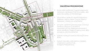 ZAŁOŻENIA PROGRAMOWE
• tereny zieleni publicznej z bogatym programem
rekreacyjno-sportowym (Park Grunwaldzki, aleja
spacerowa wzdłuż ul. Broniewskiego)
• infrastruktura społeczna (zespół przedszkolno-
żłobkowy z placem zabaw, Centrum Kultury i
Aktywności Lokalnej oraz przychodnia)
• biurowiec z parterem przeznaczonym na funkcje
handlowo-usługowe o charakterze
miastotwórczym (np. lokale gastronomiczne z
letnimi ogródkami, księgarnia, galeria, kiosk, sklep
spożywczy, cukiernia/piekarnia)
• budynki o funkcjach naukowo-biurowych (teren
IChP)
• budynki mieszkalne wielorodzinne z lokalami
usługowymi w parterach (ul.
Rydygiera/Matysiakówny).
 