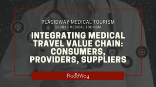 INTEGRATINGMEDICAL
TRAVELVALUECHAIN:
CONSUMERS,
PROVIDERS,SUPPLIERS
PLACIDWAY MEDICAL TOURISM
GLOBAL MEDICAL TOURISM
 