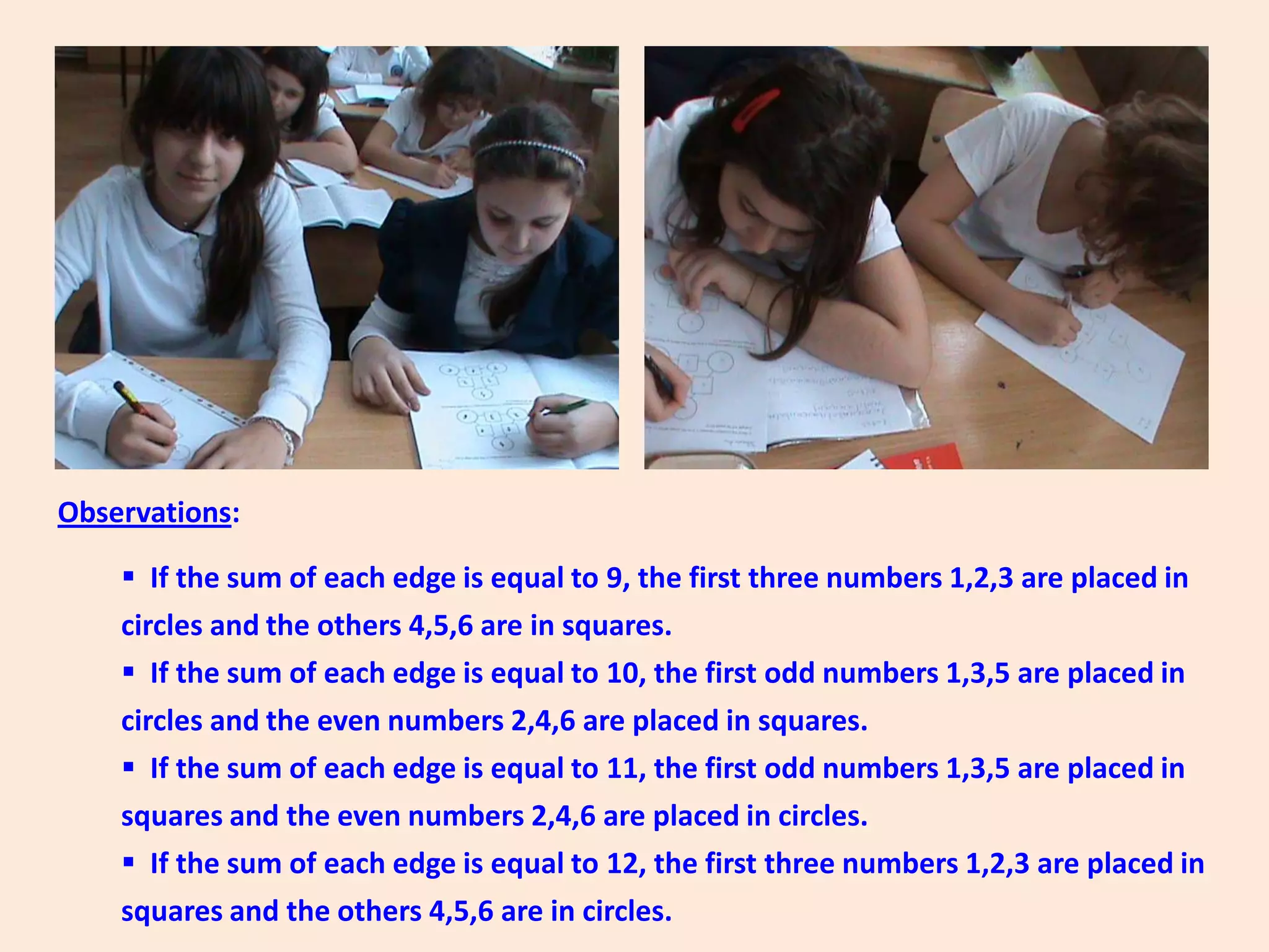 Observations:

     If the sum of each edge is equal to 9, the first three numbers 1,2,3 are placed in
    circles and the others 4,5,6 are in squares.
     If the sum of each edge is equal to 10, the first odd numbers 1,3,5 are placed in
    circles and the even numbers 2,4,6 are placed in squares.
     If the sum of each edge is equal to 11, the first odd numbers 1,3,5 are placed in
    squares and the even numbers 2,4,6 are placed in circles.
     If the sum of each edge is equal to 12, the first three numbers 1,2,3 are placed in
    squares and the others 4,5,6 are in circles.
 