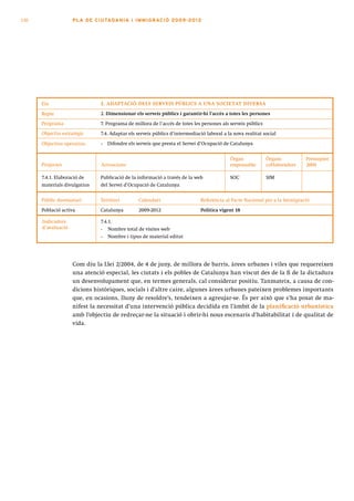120                 PLA DE CI U TA DA N I A I I MMI G RAC IÓ 2009 -201 2




      Eix                      2. ADAPTACIÓ DELS SERVEIS PÚBLICS A UNA SOCIETAT DIVERSA

      Repte                    2. Dimensionar els serveis públics i garantir-hi l’accés a totes les persones
      Programa                 7. Programa de millora de l’accés de totes les persones als serveis públics
      Objectiu estratègic      7.4. Adaptar els serveis públics d’intermediació laboral a la nova realitat social

      Objectius operatius      •   Difondre els serveis que presta el Servei d’Ocupació de Catalunya


                                                                                           Òrgan             Òrgans           Pressupost
      Projectes                Actuacions                                                  responsable       col·laboradors   2009

      7.4.1. Elaboració de     Publicació de la informació a través de la web              SOC               SIM
      materials divulgatius    del Servei d’Ocupació de Catalunya


      Públic destinatari       Territori        Calendari                    Referència al Pacte Nacional per a la Immigració
      Població activa          Catalunya        2009-2012                    Política vigent 18

      Indicadors               7.4.1.
      d’avaluació              •   Nombre total de visites web
                               •   Nombre i tipus de material editat




                    Com diu la Llei 2/2004, de 4 de juny, de millora de barris, àrees urbanes i viles que requereixen
                    una atenció especial, les ciutats i els pobles de Catalunya han viscut des de la fi de la dictadura
                    un desenvolupament que, en termes generals, cal considerar positiu. Tanmateix, a causa de con-
                    dicions històriques, socials i d’altre caire, algunes àrees urbanes pateixen problemes importants
                    que, en ocasions, lluny de resoldre’s, tendeixen a agreujar-se. És per això que s’ha posat de ma-
                    nifest la necessitat d’una intervenció pública decidida en l’àmbit de la planificació urbanística
                    amb l’objectiu de redreçar-ne la situació i obrir-hi nous escenaris d’habitabilitat i de qualitat de
                    vida.
 