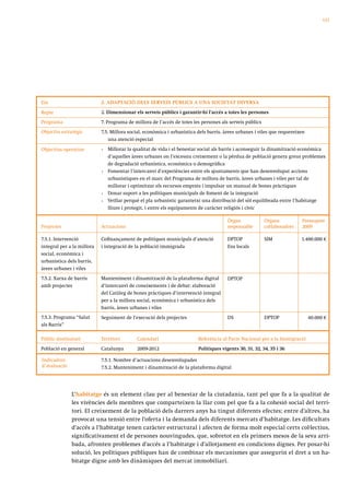 121




Eix                         2. ADAPTACIÓ DELS SERVEIS PÚBLICS A UNA SOCIETAT DIVERSA

Repte                       2. Dimensionar els serveis públics i garantir-hi l’accés a totes les persones
Programa                    7. Programa de millora de l’accés de totes les persones als serveis públics
Objectiu estratègic         7.5. Millora social, econòmica i urbanística dels barris, àrees urbanes i viles que requereixen
                                una atenció especial

Objectius operatius         •   Millorar la qualitat de vida i el benestar social als barris i aconseguir la dinamització econòmica
                                d’aquelles àrees urbanes on l’excessiu creixement o la pèrdua de població genera greus problemes
                                de degradació urbanística, econòmica o demogràfica
                            •   Fomentar l’intercanvi d’experiències entre els ajuntaments que han desenvolupat accions
                                urbanístiques en el marc del Programa de millora de barris, àrees urbanes i viles per tal de
                                millorar i optimitzar els recursos emprats i impulsar un manual de bones pràctiques
                            •   Donar suport a les polítiques municipals de foment de la integració
                            •   Vetllar perquè el pla urbanístic garanteixi una distribució del sòl equilibrada entre l’habitatge
                                lliure i protegit, i entre els equipaments de caràcter religiós i cívic

                                                                                       Òrgan              Òrgans           Pressupost
Projectes                   Actuacions                                                 responsable        col·laboradors   2009

7.5.1. Intervenció          Cofinançament de polítiques municipals d’atenció           DPTOP              SIM              1.400.000 €
integral per a la millora   i integració de la població immigrada                      Ens locals
social, econòmica i
urbanística dels barris,
àrees urbanes i viles
7.5.2. Xarxa de barris      Manteniment i dinamització de la plataforma digital        DPTOP
amb projectes               d’intercanvi de coneixements i de debat: elaboració
                            del Catàleg de bones pràctiques d’intervenció integral
                            per a la millora social, econòmica i urbanística dels
                            barris, àrees urbanes i viles
7.5.3. Programa “Salut      Seguiment de l’execució dels projectes                     DS                 DPTOP               40.000 €
als Barris”

Públic destinatari          Territori        Calendari                   Referència al Pacte Nacional per a la Immigració
Població en general         Catalunya        2009-2012                   Polítiques vigents 30, 31, 32, 34, 35 i 36

Indicadors                  7.5.1. Nombre d’actuacions desenvolupades
d’avaluació                 7.5.2. Manteniment i dinamització de la plataforma digital




              L’habitatge és un element clau per al benestar de la ciutadania, tant pel que fa a la qualitat de
              les vivències dels membres que comparteixen la llar com pel que fa a la cohesió social del terri-
              tori. El creixement de la població dels darrers anys ha tingut diferents efectes; entre d’altres, ha
              provocat una tensió entre l’oferta i la demanda dels diferents mercats d’habitatge. Les dificultats
              d’accés a l’habitatge tenen caràcter estructural i afecten de forma molt especial certs col·lectius,
              significativament el de persones nouvingudes, que, sobretot en els primers mesos de la seva arri-
              bada, afronten problemes d’accés a l’habitatge i d’allotjament en condicions dignes. Per posar-hi
              solució, les polítiques públiques han de combinar els mecanismes que assegurin el dret a un ha-
              bitatge digne amb les dinàmiques del mercat immobiliari.
 