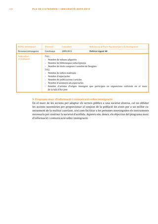 128                 PLA DE CI U TA DA N I A I I MMI G RAC IÓ 2009 -201 2




      Públic destinatari       Territori      Calendari                Referència al Pacte Nacional per a la Immigració
      Persones estrangeres     Catalunya      2009-2012                Política vigent 40

      Indicadors               7.9.1.
      d’avaluació              •   Nombre de volums adquirits
                               •   Nombre de biblioteques subscriptores
                               •   Nombre de títols comprats i nombre de llengües
                               7.9.2.
                               •   Nombre de tallers realitzats
                               •   Nombre d’espectacles
                               •   Nombre de publicacions i articles
                               •   Nombre d’assistents als espectacles
                               •   Nombre d’artistes d’origen immigrat que participen en exposicions culturals en el marc
                                   de la Sala d’Art Jove



                    8. Programa marc d’informació i comunicació sobre immigració
                    En el marc de les accions per adaptar els serveis públics a una societat diversa, cal no oblidar
                    les accions necessàries per proporcionar al conjunt de la població les eines per a un millor co-
                    neixement de la realitat canviant, així com facilitar a les persones nouvingudes els instruments
                    necessaris per conèixer la societat d’acollida. Aquests són, doncs, els objectius del programa marc
                    d’informació i comunicació sobre immigració.
 