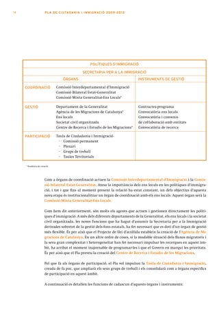 78                    PLA DE CI U TA DA N I A I I MMI G RAC IÓ 2009 -201 2




                                                   pOlÍtiQUes D’immigraCió

                                              seCretaria per a la immigraCió
                                 órgans                                         instrUments De gestió

     COOrDinaCió             Comissió Interdepartamental d’Immigració
                             Comissió Bilateral Estat-Generalitat
                             Comissió Mixta Generalitat-Ens Locals*

     gestió                  Departament de la Generalitat                      Contractes-programa
                             Agència de les Migracions de Catalunya*            Convocatòria ens locals
                             Ens locals                                         Convocatòria i convenis
                             Societat civil organitzada                         de col·laboració amb entitats
                             Centre de Recerca i Estudis de les Migracions*     Convocatòria de recerca

     partiCipaCió            Taula de Ciudadania i Immigració
                               · Comissió permanent
                               · Plenari
                               · Grups de treball
                               · Taules Territorials

     * Pendents de creació




                      Com a òrgans de coordinació actuen la Comissió Interdepartamental d’Immigració i la Comis-
                      sió bilateral Estat-Generalitat. Atesa la importància dels ens locals en les polítiques d’immigra-
                      ció, i tot i que fins al moment present la relació ha estat constant, un dels objectius d’aquesta
                      nova etapa és institucionalitzar un òrgan de coordinació amb els ens locals. Aquest òrgan serà la
                      Comissió Mixta Generalitat-Ens Locals.

                      Com hem dit anteriorment, són molts els agents que actuen i gestionen directament les políti-
                      ques d’immigració. A més dels diferents departaments de la Generalitat, els ens locals i la societat
                      civil organitzada, les noves funcions que ha hagut d’assumir la Secretaria per a la Immigració
                      derivades sobretot de la gestió dels fons estatals, ha fet necessari que es doti d’un òrgan de gestió
                      més flexible. És per això que el Projecte de llei d’acollida estableix la creació de l’Agència de Mi-
                      gracions de Catalunya. En un altre ordre de coses, si la mudable situació dels fluxos migratoris i
                      la seva gran complexitat i heterogeneïtat han fet necessari impulsar les recerques en aquest àm-
                      bit, ha arribat el moment inajornable de programar-les i que el Govern en marqui les prioritats.
                      És per això que el Pla preveu la creació del Centre de Recerca i Estudis de les Migracions.

                      Pel que fa als òrgans de participació, el Pla vol impulsar la Taula de Ciutadania i Immigració,
                      creada de fa poc, que ampliarà els seus grups de treball i els consolidarà com a òrgans específics
                      de participació en aquest àmbit.

                      A continuació es detallen les funcions de cadascun d’aquests òrgans i instruments:
 