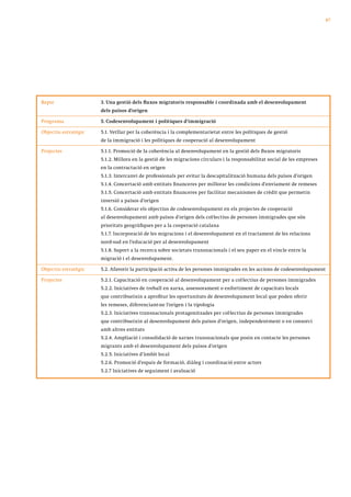 87




Repte                 3. Una gestió dels fluxos migratoris responsable i coordinada amb el desenvolupament
                      dels països d’origen

Programa              5. Codesenvolupament i polítiques d’immigració

Objectiu estratègic   5.1. Vetllar per la coherència i la complementarietat entre les polítiques de gestió
                      de la immigració i les polítiques de cooperació al desenvolupament

Projectes             5.1.1. Promoció de la coherència al desenvolupament en la gestió dels fluxos migratoris
                      5.1.2. Millora en la gestió de les migracions circulars i la responsabilitat social de les empreses
                      en la contractació en origen
                      5.1.3. Intercanvi de professionals per evitar la descapitalització humana dels països d’origen
                      5.1.4. Concertació amb entitats financeres per millorar les condicions d’enviament de remeses
                      5.1.5. Concertació amb entitats financeres per facilitar mecanismes de crèdit que permetin
                      inversió a països d’origen
                      5.1.6. Considerar els objectius de codesenvolupament en els projectes de cooperació
                      al desenvolupament amb països d’origen dels col·lectius de persones immigrades que són
                      prioritats geogràfiques per a la cooperació catalana
                      5.1.7. Incorporació de les migracions i el desenvolupament en el tractament de les relacions
                      nord-sud en l’educació per al desenvolupament
                      5.1.8. Suport a la recerca sobre societats transnacionals i el seu paper en el vincle entre la
                      migració i el desenvolupament.

Objectiu estratègic   5.2. Afavorir la participació activa de les persones immigrades en les accions de codesenvolupament

Projectes             5.2.1. Capacitació en cooperació al desenvolupament per a col·lectius de persones immigrades
                      5.2.2. Iniciatives de treball en xarxa, assessorament o enfortiment de capacitats locals
                      que contribueixin a aprofitar les oportunitats de desenvolupament local que poden oferir
                      les remeses, diferenciant-ne l’origen i la tipologia
                      5.2.3. Iniciatives transnacionals protagonitzades per col·lectius de persones immigrades
                      que contribueixin al desenvolupament dels països d’origen, independentment o en consorci
                      amb altres entitats
                      5.2.4. Ampliació i consolidació de xarxes transnacionals que posin en contacte les persones
                      migrants amb el desenvolupament dels països d’origen
                      5.2.5. Iniciatives d’àmbit local
                      5.2.6. Promoció d’espais de formació, diàleg i coordinació entre actors
                      5.2.7 Iniciatives de seguiment i avaluació
 