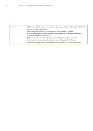 90               PLA DE CI U TA DA N I A I I MMI G RAC IÓ 2009 -201 2




     Projectes              10.1.5. Formar en la diversitat cultural els cossos policials en la formació impartida per l’Institut
                            de Seguretat Pública de Catalunya
                            10.1.6. Formar en la diversitat cultural els agents de la PG-Mossos d’Esquadra
                            10.1.7. Formar sobre estructures familiars i culturals pròpies de les persones nouvingudes
                            els agents de la PG-Mossos d’Esquadra
                            10.1.8. Formació als professionals de la joventut per a l’orientació i l’assessorament
                            10.1.9. Formació específica als professionals del Servei d’Ocupació de Catalunya
                            10.1.10. Formació de formadors ocupacionals i d’inserció laboral de formació ocupacional
 