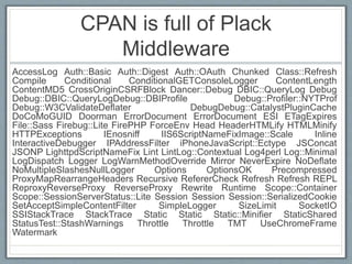 CPAN is full of Plack
Middleware
AccessLog Auth::Basic Auth::Digest Auth::OAuth Chunked Class::Refresh
Compile Conditional ConditionalGETConsoleLogger ContentLength
ContentMD5 CrossOriginCSRFBlock Dancer::Debug DBIC::QueryLog Debug
Debug::DBIC::QueryLogDebug::DBIProﬁle Debug::Proﬁler::NYTProf
Debug::W3CValidateDeﬂater DebugDebug::CatalystPluginCache
DoCoMoGUID Doorman ErrorDocument ErrorDocument ESI ETagExpires
File::Sass Firebug::Lite FirePHP ForceEnv Head HeaderHTMLify HTMLMinify
HTTPExceptions IEnosniff IIS6ScriptNameFixImage::Scale Inline
InteractiveDebugger IPAddressFilter iPhoneJavaScript::Ectype JSConcat
JSONP LighttpdScriptNameFix Lint LintLog::Contextual Log4perl Log::Minimal
LogDispatch Logger LogWarnMethodOverride Mirror NeverExpire NoDeﬂate
NoMultipleSlashesNullLogger Options OptionsOK Precompressed
ProxyMapRearrangeHeaders Recursive RefererCheck Refresh Refresh REPL
ReproxyReverseProxy ReverseProxy Rewrite Runtime Scope::Container
Scope::SessionServerStatus::Lite Session Session Session::SerializedCookie
SetAcceptSimpleContentFilter SimpleLogger SizeLimit SocketIO
SSIStackTrace StackTrace Static Static Static::Miniﬁer StaticShared
StatusTest::StashWarnings Throttle Throttle TMT UseChromeFrame
Watermark
 