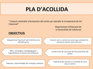 PLA D’ACOLLIDA
“ Conjunt sistemàtic d’actuacions del centre per atendre la incorporació de tot
l’alumnat”
Departament d’Educació de
la Generalitat de Catalunya
OBJECTIUS
 