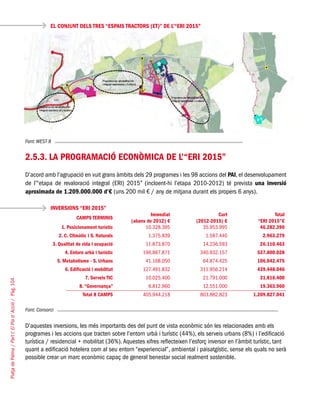 PlatjadePalma/PartI:ElPlad´Acció/Pàg.104
El conjunt dels tres “espais tractors (ET)” de l’“ERI 2015”
Font: WEST 8
2.5.3. La programació econòmica de l’“ERI 2015”
	
D’acord amb l’agrupació en vuit grans àmbits dels 29 programes i les 98 accions del PAI, el desenvolupament
de l’“etapa de revaloració integral (ERI) 2015” (incloent-hi l’etapa 2010-2012) té prevista una inversió
aproximada de 1.209.000.000 d’€ (uns 200 mil € / any de mitjana durant els propers 6 anys).
INVERSIONS “ERI 2015”
CAMPS TERMINIS
Immediat
(abans de 2012) €
Curt
(2012-2015) €
Total
“ERI 2015”€
1. Posicionament turístic 10.328.395 35.953.995 46.282.390
2. C. Climàtic i S. Naturals 1.375.839 1.587.440 2.963.279
3. Qualitat de vida i ocupació 11.873.870 14.236.593 26.110.463
4. Entorn urbà i turístic 196.867.871 340.932.157 537.800.028
5. Metabolisme - S. Urbans 41.168.050 64.874.425 106.042.475
6. Edificació i mobilitat 127.491.832 311.956.214 439.448.046
7. Serveis TIC 10.025.400 21.791.000 31.816.400
8. “Governança” 6.812.960 12.551.000 19.363.960
Total 8 CAMPS 405.944.218 803.882.823 1.209.827.041
Font: Consorci
D’aquestes inversions, les més importants des del punt de vista econòmic són les relacionades amb els
programes i les accions que tracten sobre l’entorn urbà i turístic (44%), els serveis urbans (8%) i l’edificació
turística / residencial + mobilitat (36%).Aquestes xifres reflecteixen l’esforç inversor en l’àmbit turístic, tant
quant a edificació hotelera com al seu entorn “experiencial”, ambiental i paisatgístic, sense els quals no serà
possible crear un marc econòmic capaç de general benestar social realment sostenible.
 