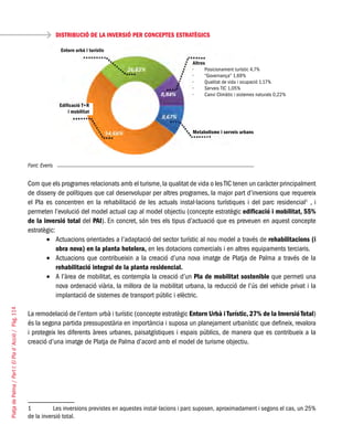 PlatjadePalma/PartI:ElPlad´Acció/Pàg.114
DISTRIBUCIÓ DE LA INVERSIÓ PER CONCEPTES ESTRATÈGICS
Font: Everis
Com que els programes relacionats amb el turisme,la qualitat de vida o lesTIC tenen un caràcter principalment
de disseny de polítiques que cal desenvolupar per altres programes, la major part d’inversions que requereix
el Pla es concentren en la rehabilitació de les actuals instal·lacions turístiques i del parc residencial1
, i
permeten l’evolució del model actual cap al model objectiu (concepte estratègic edificació i mobilitat, 55%
de la inversió total del PAI). En concret, són tres els tipus d’actuació que es preveuen en aquest concepte
estratègic:
Actuacions orientades a l’adaptació del sector turístic al nou model a través de•	 rehabilitacions (i
obra nova) en la planta hotelera, en les dotacions comercials i en altres equipaments terciaris.
Actuacions que contribueixin a la creació d’una nova imatge de Platja de Palma a través de la•	
rehabilitació integral de la planta residencial.
A l’àrea de mobilitat, es contempla la creació d’un•	 Pla de mobilitat sostenible que permeti una
nova ordenació viària, la millora de la mobilitat urbana, la reducció de l’ús del vehicle privat i la
implantació de sistemes de transport públic i elèctric.
La remodelació de l’entorn urbà i turístic (concepte estratègic Entorn Urbà i Turístic, 27% de la Inversió Total)
és la segona partida pressupostària en importància i suposa un planejament urbanístic que defineix, revalora
i protegeix les diferents àrees urbanes, paisatgístiques i espais públics, de manera que es contribueix a la
creació d’una imatge de Platja de Palma d’acord amb el model de turisme objectiu.
1	 Les inversions previstes en aquestes instal·lacions i parc suposen, aproximadament i segons el cas, un 25%
de la inversió total.
Entorn urbà i turístic
Metabolisme i serveis urbans
Altres
Posicionament turístic 4,7%•	
“Governança” 1,69%•	
Qualitat de vida i ocupació 1,17%•	
Serveis TIC 1,05%•	
Canvi Climàtic i sistemes naturals 0,22%•	
Edificació T+R
i mobilitat
 