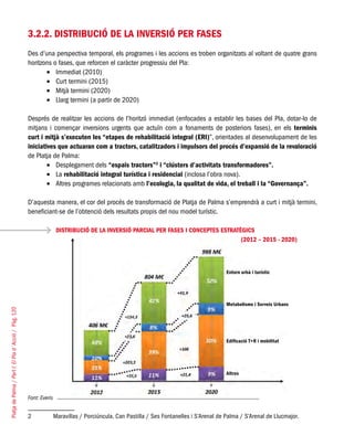 PlatjadePalma/PartI:ElPlad´Acció/Pàg.120
3.2.2. Distribució de la inversió per fases
Des d’una perspectiva temporal, els programes i les accions es troben organitzats al voltant de quatre grans
horitzons o fases, que reforcen el caràcter progressiu del Pla:
Immediat (2010)•	
Curt termini (2015)•	
Mitjà termini (2020)•	
Llarg termini (a partir de 2020)•	
Després de realitzar les accions de l’horitzó immediat (enfocades a establir les bases del Pla, dotar-lo de
mitjans i començar inversions urgents que actuïn com a fonaments de posteriors fases), en els terminis
curt i mitjà s’executen les “etapes de rehabilitació integral (ERI)”, orientades al desenvolupament de les
iniciatives que actuaran com a tractors, catalitzadors i impulsors del procés d’expansió de la revaloració
de Platja de Palma:
Desplegament dels•	 “espais tractors”2
i “clústers d’activitats transformadores”.
La•	 rehabilitació integral turística i residencial (inclosa l’obra nova).
Altres programes relacionats amb•	 l’ecologia, la qualitat de vida, el treball i la “Governança”.
D’aquesta manera, el cor del procés de transformació de Platja de Palma s’emprendrà a curt i mitjà termini,
beneficiant-se de l’obtenció dels resultats propis del nou model turístic.
DISTRIBUCIÓ DE LA INVERSIÓ PARCIAL PER FASES I CONCEPTES ESTRATÈGICS
								 (2012 – 2015 - 2020)
Font: Everis
2	 Maravillas / Porciúncula, Can Pastilla / Ses Fontanelles i S’Arenal de Palma / S’Arenal de Llucmajor.
Entorn urbà i turístic
Metabolisme i Serveis Urbans
Edificació T+R i mobilitat
Altres
 
