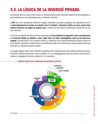 PlatjadePalma/PartI:ElPlad´Acció/Pàg.123
3.3. LA LÒGICA DE LA INVERSIÓ PRIVADA
Les bondats del nou model turístic tindran un impacte positiu sobre l’economia regional de forma general, ja
que contribuiran al seu desenvolupament i creixement econòmic.
El PAI, des d’una perspectiva econòmica integral, contempla conceptes estratègics que impactaran tant en
el desenvolupament de sectors ja existents com en l’impuls i naixement d’altres de nous, creant nous
models d’inversió i de negoci en aquesta àrea, i acollint tant els sectors empresarials ja existents com els
nous inversors.
En tot cas, el projecte de Platja de Palma contempla que les condicions de seguretat i retorn corresponents
a la inversió privada, ja existent o nova, tingui taxes de retorn homologables amb les del mercat de
capitals no especulatius. De la mateixa manera, la distribució de la inversió beneficiarà diversos sectors de
forma directa, i generarà un efecte tractor que distribuirà el valor de la inversió cap a sectors adjacents, fet que
provocarà un important impacte indirecte.
En el gràfic següent, cada “capa” reflecteix la distribució de l’impacte directe de la inversió en diferents sectors
d’activitat, mostrant successives “capes” possibles, és a dir, desagregacions (lectura des de la zona interior a
l’exterior) o agregacions (lectura inversa) de / en subsectors.
IMPACTE DIRECTE DE LA INVERSIÓ PER SECTORS D’ACTIVITAT
Font: Everis
AIGUA I RESIDUS
CONSTRUCCIÓ
TURISME
HOTELS
RESIDENCIAL
COMERÇ +
OCI
ENERGIA
SERVEIS
CIUTAT
GESTIÓ DEL
SÒL
TRANSPORT
SERVEIS TIC
 