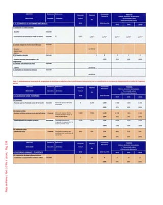 PlatjadePalma/PartI:ElPlad´Acció/Pàg.138
 