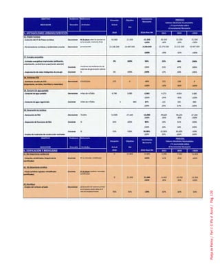 PlatjadePalma/PartI:ElPlad´Acció/Pàg.139
 