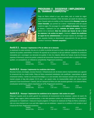 PlatjadePalma/PARTII/Pàg.191
PROGRAMA II - DISSENYAR I IMPLEMENTAR
EL “DIAMANT COMPETITIU””
Platja de Palma arribarà al que, sens dubte, serà un model de negoci
extraordinàriament innovador i d’èxit.Tanmateix, per assolir els objectius que
faran d’aquest repte una realitat, es farà imprescindible dissenyar i crear un
entorn favorable, que permeti dur a terme i implementar amb èxit aquest
model de negoci. Per aconseguir-ho, caldrà millorar la demanda, mitjançant
el disseny i l’aplicació d’un pla, controlar els factors externs a l’àmbit
estricte de la destinació, idear les accions que hauran de dur a terme
les empreses i els sectors de suport i, finalment, afavorir les condicions
de suport de les administracions. El principal objectiu és aconseguir que
totes aquestes facetes es desenvolupin adequadament, fet que permetrà
constituir l’anomenat “diamant competitiu”.
Acció.II.1. - Dissenyar i implementar el Pla de millora de la demanda
La destinació ha estat centrada, fins ara, en un públic la prioritat del qual és el preu, motiu pel qual s’han descuidat els
aspectes de qualitat, sostenibilitat i innovació. Per aquesta raó, es proposa un pla que defineixi i estableixi les condicions
necessàries per a aconseguir una demanda de qualitat. A més d’un objectiu diferent de l’actual, el pla ha d’incloure
aspectes d’informació, control de qualitat i protecció del consumidor.Aquesta tasca permetrà oferir un producte de major
qualitat i, en conseqüència, en millorarà la competitivitat. Programació econòmica:
TERMINIS 2012 2015 2020 >2020
INVERSIÓ TOTAL 115.000 € 770.000 € 385.000 € 385.000 €
Acció.II.2. - Dissenyar i implementar les condicions dels factors
Recursos humans, tecnologies, recursos financers i infraestructures són els factors externs imprescindibles per a garantir
la consecució del nou model turístic. Platja de Palma necessitarà treballadors més qualificats i especialistes en gestió
empresarial turística, i també una renovació tecnològica a un cost raonable. Serà necessari comptar amb una important
inversió privada al llarg dels propers 10-15 anys i, per aquest motiu, és imprescindible saber com atraure aquest
potencial. El bon funcionament i l’atractiu, tant de l’aeroport de Palma com dels accessos generals i a la ciutat de Palma,
constitueixen també factors externs importants per al Pla. Programació econòmica:
TERMINIS 2012 2015 2020 >2020
INVERSIÓ TOTAL 661.815 € 1.397.165 € 1.764.840 € 3.529.680 €
Acció.II.3. - Dissenyar i implementar les condicions de les empreses i dels sectors de suport
Mitjançant aquesta acció es pretén garantir les condicions de funcionament de les empreses i sectors de suport. Els
hotels i altres negocis (oferta complementària), a més dels operadors turístics, les companyies aèries o els proveïdors,
participaran en l’establiment i l’execució d’aquest programa. El Projecte de revaloració de Platja de Palma contempla a
més una nova orientació per a una part dels negocis que ara existeixen, i aquest és un problema molt complex al qual
s’haurà de fer front. Programació econòmica:
TERMINIS 2012 2015 2020 >2020
INVERSIÓ TOTAL 661.815 € 1.397.165 € 1.764.840 € 3.529.680 €
 