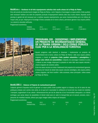 PlatjadePalma/PARTII/Pàg.207
Acció.XII.4. – Gestionar el sòl dels esponjaments selectius dels nuclis urbans de la Platja de Palma
Dins del procés de transformació integral de Platja de Palma, i amb l’objectiu d’aconseguir un espai públic d’alta qualitat,
serà necessari realitzar una sèrie de projectes puntuals d’esponjament selectiu dels seus nuclis urbans. Aquesta acció
planteja la gestió del sòl necessari per a realitzar aquests esponjaments, que seran imprescindibles per a la millora de
l’espai urbà, ja que, mitjançant el buidatge d’àrees acotades de la trama urbana, permetran generar nous espais públics
i es reduirà la densitat edificada.
Programació econòmica:
TERMINIS 2012 2015 2020 >2020
INVERSIÓ TOTAL 55.259.782 € 44.207.825 € 44.207.825 € 77.363.694 €
PROGRAMA XIII - DISSENYAR I IMPLEMENTAR
UN PROJECTE DE REURBANITZACIÓ GENERAL
DE LA TRAMA URBANA I DELS ESPAIS PÚBLICS
CLAU PER A LA REVALORACIÓ TURÍSTICA
Aquest programa està destinat a dissenyar i implementar un projecte de
reurbanització de la trama urbana de Platja de Palma i dels seus espais públics
singulars, a través de projectes d’alta qualitat urbanística i paisatgística, i
sempre sota criteris de sostenibilitat. L’objectiu és aconseguir revalorar la zona
i millorar la seva imatge mitjançant la posada en valor dels seus espais naturals i
urbans singulars de caràcter públic.
Entre les seves accions es troba l’elaboració del projecte de reurbanització general,
el disseny de l’estudi de detall dels espais naturals estratègics, dels espais públics
urbans singulars, del front marítim i dels accessos, eixos principals i altres xarxes
de Platja de Palma.
Acció.XIII.1 – Elaborar el Projecte de reurbanització general
L’objectiu general d’aquesta acció és generar un espai públic d’alta qualitat seguint un disseny nou de la xarxa de vies
públiques enteses com carrers més verds, en el qual se’n reconsideri la utilització en funció del nou model de mobilitat
i transport, augmentant el seu arbrat i dimensionant-les per tal de dotar-les d’una funcionalitat adequada a un trànsit
contingut, que sense deixar de possibilitar el trànsit rodat posi en valor la tranquil·litat per al vianant, ancians, nens i
persones de mobilitat reduïda, alhora que pugui integrar altres mitjans de transport.
Programació econòmica:
TERMINIS 2012 2015 2020 >2020
INVERSIÓ TOTAL 978.310 € - € - € - €
 