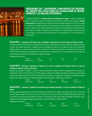 PlatjadePalma/PARTII/Pàg.213
PROGRAMA XVI - DISSENYAR I IMPLANTAR UN SISTEMA
DE GESTIÓ DEL CICLE URBÀ DE L’AIGUA AMB EL MÍNIM
IMPACTE I LA MILLOR EFICIÈNCIA
El programa defineix les infraestructures de distribució de l’aigua i la resta de sistemes de
gestió, a més de les accions de conscienciació a residents i turistes per aconseguir un consum
més racional. Els objectius són la reducció del consum d’aigua potable fins un 35% i un estalvi
corresponent a l’energia invertida en la seva gestió, cosa que contribuirà al “balanç zero”. Per
això es potenciarà l’ús d’aigua regenerada i de pluja. En la quantificació d’aquests objectius
s’han tingut en compte els efectes del canvi climàtic en la disponibilitat de recursos hídrics
i els beneficis que l’eliminació d’abocaments al mar comportaria per a la recuperació de la
biodiversitat.
Acció.XVI.1. - Dissenyar el Pla director per a rehabilitar i modernitzar les xarxes d’aigua de Platja de Palma
El Pla determinarà les mesures que cal implantar per a millorar el rendiment de les xarxes i disminuir les pèrdues d’aigua
circulant. Això exigeix inspeccionar i organitzar la xarxa d’abastament dels barris de Platja de Palma, la de sanejament
d’aigües residuals i la de sanejament de pluvials, compreses en l’àmbit de competència municipal de l’Ajuntament de
Palma. També es planificarà la rehabilitació de la xarxa unitària de sanejament de la zona corresponent a Llucmajor. Tot
això redundarà en benefici de la qualitat de les aigües abocades.
Programació econòmica:
TERMINIS 2012 2015 2020 >2020
INVERSIÓ TOTAL 770.000 € - € - € - €
Acció.XVI.2. - Dissenyar i implantar les millores en la xarxa de sanejament de Platja de Palma i la xarxa de
drenatge de pluvials i el Pla de Sant Jordi
Aquesta acció proposa rehabilitar i ampliar la xarxa de sanejament existent, ampliar la capacitat de les estacions de
bombament i millorar els tractaments de l’EDAR (estació de depuració d’aigües residuals) per prevenir la contaminació
al Pla de Sant Jordi.També s’intervindrà en la depuració de Llucmajor i es realitzarà el “Projecte de conversió de la rigola
costanera de Platja de Palma en emmagatzematge temporal de pluvials”. Programació econòmica:
TERMINIS 2012 2015 2020 >2020
INVERSIÓ TOTAL 2.402.400 € 5.105.100 € 7.507.500 € 15.015.000 €
Acció.XVI.3. - Dissenyar i implantar nous sistemes de drenatge sostenible a la xarxa de pluvials de Platja de
Palma
Els nous sistemes propiciaran una disminució del grau de contaminants en l’aigua d’escorrentia i permetran a més nous
usos de l’aigua de pluja, de manera que el reg i la neteja de vials es podrà deixar de realitzar amb aigua potable, com
s’ha fet fins ara. Aquesta acció estableix un disseny i una execució de les noves xarxes de drenatge sostenible i de les
infraestructures d’emmagatzematge de pluvials per a la seva reutilització a Platja de Palma.
Programació econòmica:
TERMINIS 2012 2015 2020 >2020
INVERSIÓ TOTAL 603.680 € 1.282.820 € 1.886.500 € 3.773.000 €
 