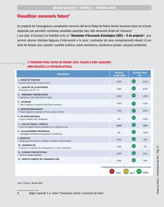 PlatjadePalma/PresentaciódelPAI/Pág.31
Visualitzar escenaris futurs6
Un projecte de l’envergadura, complexitat i terminis del de la Platja de Palma també requereix dotar-se d’eines
especials que permetin contrastar possibles aspectes clau dels escenaris finals de l’actuació.
I, per això, el Consorci ha treballat amb un “Simulador d’Escenaris Estratègics (SEE) – fi de projecte”, que
permet visionar distintes lògiques d’intervenció a la zona i contrastar els seus comportaments davant d’una
sèrie de factors clau: pressió i qualitat turística, valors econòmics, condicions socials i situació ambiental.
6	 Vegeu l’apartat 1.3. sobre “Contrastar visions i escenaris de futur”.
RESUM EXECUTIU / CAPÍTOL 1 / PRIMERA PART
L’“ESCENARI FINAL PLATJA DE PALMA” (50% places x 200% qualitat)
AMB RELACIÓ A LA SITUACIÓ ACTUALL
Font: F. Prats/J. Murillo AUIA
 