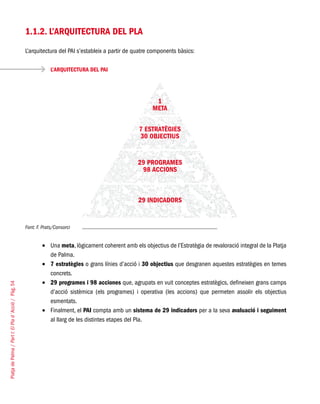 PlatjadePalma/PartI:ElPlad´Acció/Pàg.54
1.1.2. L’arquitectura del Pla
L’arquitectura del PAI s’estableix a partir de quatre components bàsics:
L’ARQUITECTURA DEL PAI
Font: F. Prats/Consorci
Una•	 meta, lògicament coherent amb els objectius de l’Estratègia de revaloració integral de la Platja
de Palma.
7 estratègies•	 o grans línies d’acció i 30 objectius que desgranen aquestes estratègies en temes
concrets.
29 programes i 98 acciones•	 que, agrupats en vuit conceptes estratègics, defineixen grans camps
d’acció sistèmica (els programes) i operativa (les accions) que permeten assolir els objectius
esmentats.
Finalment, el•	 PAI compta amb un sistema de 29 indicadors per a la seva avaluació i seguiment
al llarg de les distintes etapes del Pla.
 