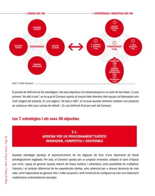 PlatjadePalma/PartI:ElPlad´Acció/Pàg.78
Font: F. Prats Consorci
El procés de definició de les estratègies i els seus objectius s’ha desenvolupat en un cicle de tres fases: 1) una
primera “de dalt a baix”, en la qual el Consorci aporta al conjunt dels directors dels equips col·laboradors una
visió integral del projecte; 2) una segona,“de baix a dalt”, en la qual aquests directors realitzen una proposta
en cadascun dels seus camps de treball, i 3) una definició final per part del Consorci.
Les 7 estratègies i els seus 30 objectius
E.1.
APOSTAR PER UN POSICIONAMENT TURÍSTIC
INNOVADOR, COMPETITIU I SOSTENIBLE
Aquesta estratègia planteja el reposicionament de les lògiques de fons d’una destinació de litoral
estratègicament esgotada. Per això, el Consorci aposta per un projecte innovador, adaptat al canvi d’època
que vivim, capaç de generar riquesa reduint els fluxos turístics i urbanístics, amb possibilitat de multiplicar
l’atractiu i el caràcter diferencial de les experiències ofertes, amb potencial per a atraure demanda de més
valor, amb l’expectativa de generar més i millor ocupació i amb l’ambició de configurar-se com una destinació
mediterrània ambientalment exemplar.
LÓGICA DEL PAI ESTRATÈGIES I OBJECTIUS DEL PAI
 