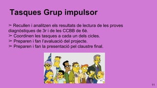 11
Tasques Grup impulsor
➢ Recullen i analitzen els resultats de lectura de les proves
diagnòstiques de 3r i de les CCBB de 6è.
➢ Coordinen les tasques a cada un dels cicles.
➢ Preparen i fan l’avaluació del projecte.
➢ Preparen i fan la presentació pel claustre final.
 