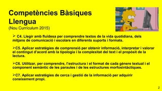 2
Competències Bàsiques
Llengua
(Nou Currículum 2015)
 C4. Llegir amb fluïdesa per comprendre textos de la vida quotidiana, dels
mitjans de comunicació i escolars en diferents suports i formats.
C5. Aplicar estratègies de comprensió per obtenir informació, interpretar i valorar
el contingut d’acord amb la tipologia i la complexitat del text i el propòsit de la
lectura.
C6. Utilitzar, per comprendre, l’estructura i el format de cada gènere textual i el
component semàntic de les paraules i de les estructures morfosintàctiques.
C7. Aplicar estratègies de cerca i gestió de la informació per adquirir
coneixement propi.
 