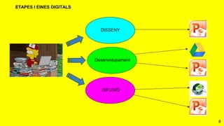 8
DISSENY
Desenvolupament
DIFUSIÓ
ETAPES I EINES DIGITALS
 