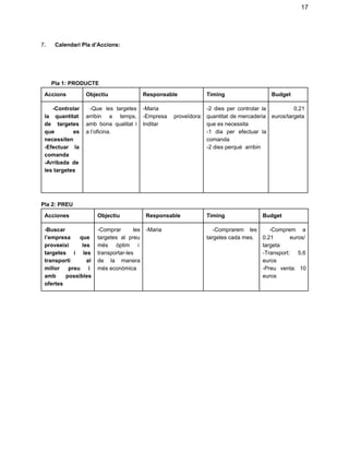 17

7.      Calendari Pla d’Accions:

Pla 1: PRODUCTE
Accions

Objectiu

Responsable

Timing

Budget

  ­Controlar
la  quantitat
de  targetes
que 
es
necessiten
­Efectuar  la
comanda
­Arribada  de
les targetes

  ­Que  les   targetes
arribin  a  temps,
amb  bona  qualitat  i
a l’oficina.

­Maria
­2   dies  per  controlar  la  
0,21
­Empresa  proveïdora: quantitat  de  mercaderia euros/targeta
Inditar
que es necessita
­1   dia  per  efectuar  la
comanda
­2 dies perquè  arribin

Pla 2: PREU
Acciones

Objectiu

Responsable

Timing

Budget

­Buscar
l’empresa  que
proveeixi 
les
targetes   i  les
transporti 
al
millor  preu   i
amb  possibles
ofertes

­Comprar 
les
targetes  al  preu
més   òptim  i
transportar­les
de  la   manera
més econòmica

­Maria

  ­Comprarem  les
targetes cada mes.

  ­Comprem  a
0,21 
euros/
targeta
­Transport:   5,6
euros
­Preu  venta:  10
euros

 