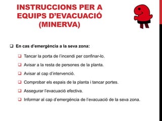 INSTRUCCIONS PER A
   EQUIPS D’EVACUACIÓ
        (MINERVA)

 En cas d’emergència a la seva zona:

    Tancar la porta de l’incendi per confinar-lo.

    Avisar a la resta de persones de la planta.

    Avisar al cap d’intervenció.

    Comprobar els espais de la planta i tancar portes.

    Assegurar l’evacuació efectiva.

    Informar al cap d’emergència de l’evacuació de la seva zona.
 