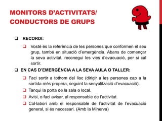 MONITORS D’ACTIVITATS/
CONDUCTORS DE GRUPS

    RECORDI:
        Vosté és la referència de les persones que conformen el seu
         grup, també en situació d’emergència. Abans de començar
         la seva activitat, reconegui les vies d’evacuació, per si cal
         sortir.
  EN CAS D’EMERGÈNCIA A LA SEVA AULA O TALLER:
      Faci sortir a tothom del lloc (dirigir a les persones cap a la
       sortida més propera, seguint la senyalització d’evacuació).
      Tanqui la porta de la sala o local.
      Avisi, o faci avisar, al responsable de l’activitat.
      Col·labori amb el responsable de l’activitat de l’evacuació
       general, si és necessari. (Amb la Minerva)
 