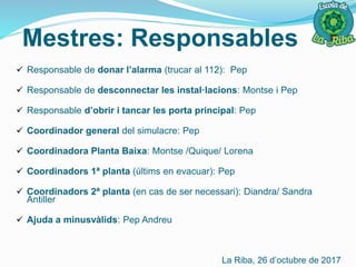 Mestres: Responsables
 Responsable de donar l’alarma (trucar al 112): Pep
 Responsable de desconnectar les instal·lacions: Montse i Pep
 Responsable d’obrir i tancar les porta principal: Pep
 Coordinador general del simulacre: Pep
 Coordinadora Planta Baixa: Montse /Quique/ Lorena
 Coordinadors 1ª planta (últims en evacuar): Pep
 Coordinadors 2ª planta (en cas de ser necessari): Diandra/ Sandra
Antiller
 Ajuda a minusvàlids: Pep Andreu
La Riba, 26 d’octubre de 2017
 