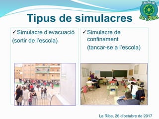 Tipus de simulacres
Simulacre d’evacuació
(sortir de l’escola)
Simulacre de
confinament
(tancar-se a l’escola)
La Riba, 26 d’octubre de 2017
 