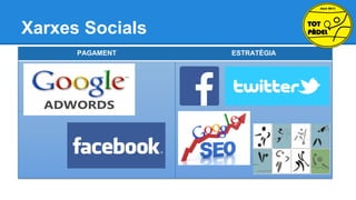 Xarxes Socials
PAGAMENT

ESTRATÈGIA

 