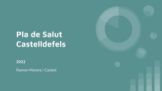 Pla de Salut
Castelldefels
2022
Ramon Morera i Castell
 
