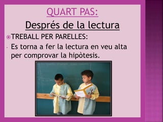 QUART PAS:
Després de la lectura
TREBALL PER PARELLES:
- Es torna a fer la lectura en veu alta
per comprovar la hipòtesis.
 