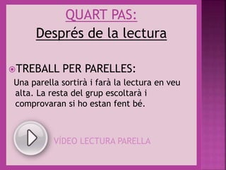 QUART PAS:
Després de la lectura
TREBALL PER PARELLES:
Una parella sortirà i farà la lectura en veu
alta. La resta del grup escoltarà i
comprovaran si ho estan fent bé.
VÍDEO LECTURA PARELLA
 