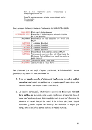 10
Per a més informació podeu consultar-nos a
taulajove@moviments.net
Posa TU les quatre potes a la taula, perquè tot està per fer i
tot és possible.
T’hi esperem.
Com a resum de la cronologia de l’elaboració del MOU! (PDJ-MdR):
2002-2003:
SETEMBRE 2003:
Elaboració de la diagnosi
Presentació de la diagnosi a la sala d'actes
de Ca n'Ametller
20/2/2004: Presentació de les sessions de debat del
MOU!
6/3/2004 - 1a sessió de debat
27/3/2004 - 2a sessió de debat
17/4/2004 - 3a sessió de debat
8/5/2004 - 4a sessió de debat
15/7/2004: Presentació de les conclusions del MOU!
3/1/2005: Tramesa de correu a tots els i les joves de
Molins de Rei del llibret que recull les accions
del PDJ-MdR
15/1/2005: 1a Reunió de la Taula Jove
26/2/2005: 2a reunió de la Taula Jove
Les propostes que han sorgit d’aquest procés són, a títol enunciatiu i sense
preferència aquestes 22 mesures del MOU!
1. Crear un espai específic d’informació i referència juvenil al butlletí
municipal. Així mateix es podria crear un espai específic per a joves a la
ràdio municipal i els mitjans privats d’àmbit local.
2. La creació, construcció, rehabilitació o adequació d’un espai referent
de la política de joventut, dels serveis i dels seus programes. Aquest
espai ha d’aglutinar el punt d’informació juvenil, el centre d’informació de
recursos al treball, l’espai de reunió i de trobada de joves, l’espai
d’activitats juvenils pròpies del municipi. En definitiva un espai que
trenqui amb la dinàmica centre-perifèria al nostre municipi.
 