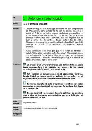 113
Eix
1 Autonomia i emancipació
Subeix
1.1 Formació i treball
Situació • La formació reglada i el marc legal del treball no són competències
de l’Ajuntament, com tampoc no ho són la política econòmica i
industrial. Si bé no es poden impulsar accions de macropolítica en
aquest camp, sí que se’n poden fer, i de fet se’n fan, en accions i
projectes d'àmbit més local i comarcal. Així, els projectes que es
duen a terme des del centre J. Garcia Nieto i des del mateix
Ajuntament tenen una bona consideració entre la població juvenil del
municipi. Tot i així, hi ha propostes que millorarien aquests
projectes.
• Alguns comentaris dels joves pel que fa a l'àmbit de formació i
treball: "Hi ha poca varietat de cicles formatius", "Els cursos i serveis
que s'ofereixen al Centre García Nieto no cobreixen les necessitats
dels universitaris", "Motivaria l'aprenentatge d'oficis. Cal motivar les
petites empreses a agafar aprenents".
Actuacions
La creació d’un viver d’empreses que doni sortida a aquells
joves emprenedors i en especial als sectors de les noves
tecnologies de la informació i la comunicació.
Tot i valorar els serveis de promoció econòmica (Centre J.
Garcia Nieto) de forma positiva, caldria fer un esforç en el
seguiment dels joves usuaris de la formació ocupacional.
Fomentar l’ampliació dels programes formatius per poder
augmentar les oportunitats i perspectives formatives dels joves
de la nostra vila.
Seguir invertint i potenciant l’escola pública i de qualitat,
com a eina de formació imprescindible per a la infància i el
jovent de Molins de Rei.
Àmbit
impulsor
Programa de Joventut.
Àmbits
implicats
Programa de Joventut, Educació i Promoció Econòmica
Instruments
específics
 