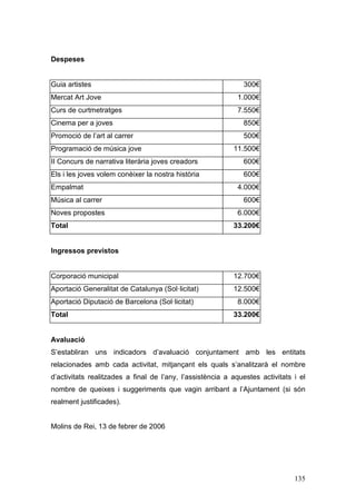 135
Despeses
Guia artistes 300€
Mercat Art Jove 1.000€
Curs de curtmetratges 7.550€
Cinema per a joves 850€
Promoció de l’art al carrer 500€
Programació de música jove 11.500€
II Concurs de narrativa literària joves creadors 600€
Els i les joves volem conèixer la nostra història 600€
Empalmat 4.000€
Música al carrer 600€
Noves propostes 6.000€
Total 33.200€
Ingressos previstos
Corporació municipal 12.700€
Aportació Generalitat de Catalunya (Sol·licitat) 12.500€
Aportació Diputació de Barcelona (Sol·licitat) 8.000€
Total 33.200€
Avaluació
S’establiran uns indicadors d’avaluació conjuntament amb les entitats
relacionades amb cada activitat, mitjançant els quals s’analitzarà el nombre
d’activitats realitzades a final de l’any, l’assistència a aquestes activitats i el
nombre de queixes i suggeriments que vagin arribant a l’Ajuntament (si són
realment justificades).
Molins de Rei, 13 de febrer de 2006
 