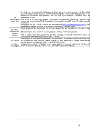 15
3.1
equipaments i
espais d'oci
El treball per a la construcció d’habitatges de lloguer per a joves amb conveni de la Generalitat
generarà espais dedicats als joves. S’està treballant per portar a terme el Pla d’Equipaments on es
definiran les necessitats d’equipaments i els usos dels espais existents: Federació, Palau de
Requessens, el Molí.
S’ha arribat a un acord per restablir i augmentar els aiguamolls després de l’afectació que
provocarà la construcció de l’AVE. Se segueixen defensant les zones 21, com el Terral per evitar la
construcció.
A la pàgina web del Consell Comarcal del Baix Llobregat (www.elbaixllobregat.net/joventut) està
disponible per a tot els municipis de la comarca un apartat de Compartir viatge.
3.2 Difusió,
sensibilització i
formació
artística
S’han planificat les necessitats de la nova Biblioteca per discutir-ho tot dins el Pla
d’Equipaments. S’ha establert una programació estable d'activitats culturals.
Amb la col·laboració dels ajuntaments del Baix Llobregat, el Consell Comarcal ha posat en
funcionament al seu web la guia digital Joves & Creació.
3.3 Esports
S’ha arribat a un acord amb el Departament d’Ensenyament i la Secretaria General de l’Esport que
farà possible una pista esportiva coberta situada a la nova escola de La Granja, on es podran
practicar esports com bàsquet, volei, minhandbol, entre d’altres.
3.4 Noves
tecnologies
En aquests moments hi ha habilitats com a espais gratuïts de connexió a Internet la biblioteca, el
Centre de Formació d’Adults, el Punt Jove, i el Centre Cívic de la Riera Bonet.
 