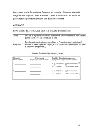18
i programes que la Generalitat de Catalunya vol potenciar. D’aquesta adaptació
surgeixen els projectes Joves Creadors i Joves i Participació, els quals es
poden trobar explicitats als annexos 5 i 6 d’aquest document.
AVALUACIÓ
El Pla Director de Joventut 2005-2007 serà avaluat a diversos nivells:
Joves Des de la regidoria anualment elaborarem un document que serà validat
per la Taula Jove i/o entitats de la Vila
Procés participatiu aleatori, recollit en el Projecte Joves i participació
Regidoria Avaluació tecnico política mitjançant un questionari que valori l' Equilibri
d' objectius-progarmes(1)
(1)Quadre Equilibri objectius-programes
Objectiu Programes Equilibri Objectius-programes
Objectiu del PDJ Programes per assolir els objectius El programa és adequat per assolir l'objectiu?
1._____________ _____________ sí Cal Continuar-l Cal incrementar-lo
_______________ no Cal Fer-lo Cal deixar-lo de fer
2._____________ _____________ sí Cal Continuar-l Cal incrementar-lo
_______________ no Cal Fer-lo Cal deixar-lo de fer
 