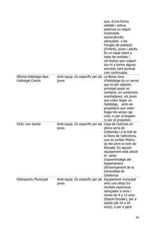 40
que, d’una forma
estable i activa,
potencia un seguit
d’activitats
socioculturals
adreçades a les
franges de població
d’infants, joves i adults.
És un espai obert a
totes les entitats i
col·lectius que vulguin
dur-hi a terme alguna
activitat, tant puntual
com continuada.
Oficina Habitatge Baix
Llobregat Centre
Amb equip. Ús específic per als
joves
La Borsa Jova
d'Habitatge és un servei
que te per objectiu
principal posar en
contacte, en condicions
avantatjoses, els joves
que volen llogar un
habitatge, amb els
propietaris que volen
llogar-los sense cap
cost, ni per al llogater
ni per al propietari.
CEAL Can Santoi Amb equip. Ús específic per als
joves
Casa de Colònies en
plena serra de
Collserola i a la Vall de
la Riera de Vallvidrera,
que en arribar Molins
de Rei pren el nom de
Rierada. En aquest
equipament està ubicat
el camp
d'aprenentatge del
Departament
d'Ensenyament de la
Generalitat de
Catalunya
Poliesportiu Municipal Amb equip. Ús específic per als
joves
Equipament municipal
amb una ofeta d'a
ctivitats esportives
adreçades a nens i
nenes de 4 a 13 anys
(Esport Escolar), per a
adults (de 18 a 55
anys), o per a gent
 