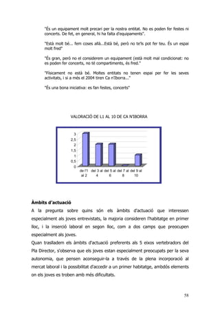 58
"És un equipament molt precari per la nostra entitat. No es poden fer festes ni
concerts. De fet, en general, hi ha falta d'equipaments".
"Està molt bé... fem coses allà...Està bé, però no te'ls pot fer teu. És un espai
molt fred"
"És gran, però no el considerem un equipament (està molt mal condicionat: no
es poden fer concerts, no té compartiments, és fred."
"Físicament no està bé. Moltes entitats no tenen espai per fer les seves
activitats, i si a més el 2004 tiren Ca n'Iborra..."
"És una bona iniciativa: es fan festes, concerts"
VALORACIÓ DE L1 AL 10 DE CA N’IBORRA
Àmbits d’actuació
A la pregunta sobre quins són els àmbits d'actuació que interessen
especialment als joves entrevistats, la majoria consideren l'habitatge en primer
lloc, i la inserció laboral en segon lloc, com a dos camps que preocupen
especialment als joves.
Quan traslladem els àmbits d'actuació preferents als 5 eixos vertebradors del
Pla Director, s'observa que els joves estan especialment preocupats per la seva
autonomia, que pensen aconseguir-la a través de la plena incorporació al
mercat laboral i la possibilitat d'accedir a un primer habitatge, ambdós elements
on els joves es troben amb més dificultats.
0
0,5
1
1,5
2
2,5
3
de l'1
al 2
del 3 al
4
del 5 al
6
del 7 al
8
del 9 al
10
 