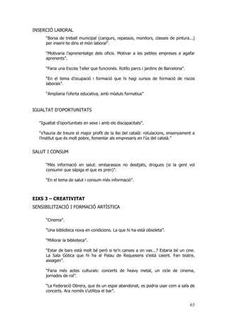 63
INSERCIÓ LABORAL
“Borsa de treball municipal (cangurs, repassos, monitors, classes de pintura...)
per inserir-te dins el món laboral”.
“Motivaria l’aprenentatge dels oficis. Motivar a les petites empreses a agafar
aprenents”.
“Faria una Escola Taller que funcionés. Rotllo parcs i jardins de Barcelona”.
“En el tema d’ocupació i formació que hi hagi cursos de formació de riscos
laborals”.
“Ampliaria l’oferta educativa, amb mòduls formatius”
IGUALTAT D'OPORTUNITATS
“Igualtat d’oportunitats en sexe i amb els discapacitats”.
“s’hauria de treure el major profit de la llei del català: rotulacions, ensenyament a
l’institut que és molt pobre, fomentar als empresaris en l’ús del català.”
SALUT I CONSUM
“Més informació en salut: embarassos no desitjats, drogues (si la gent vol
consumir que sàpiga el que es pren)”.
“En el tema de salut i consum més informació”.
EIXS 3 – CREATIVITAT
SENSIBILITZACIÓ I FORMACIÓ ARTÍSTICA
“Cinema”.
“Una biblioteca nova en condicions. La que hi ha està obsoleta”.
“Millorar la biblioteca”.
“Estar de bars està molt bé però si te’n canses a on vas...? Estaria bé un cine.
La Sala Gòtica que hi ha al Palau de Requesens s’està caient. Fan teatre,
assagen”.
“Faria més actes culturals: concerts de heavy metal, un cicle de cinema,
jornades de rol”.
“La Federació Obrera, que és un espai abandonat, es podria usar com a sala de
concerts. Ara només s’utilitza el bar”.
 